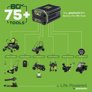 Greenworks 80V 21 In. Brushless Self-Propelled Lawn Mower w/5.0 Ah Battery & Charger
