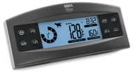 Weber Style Thermometer