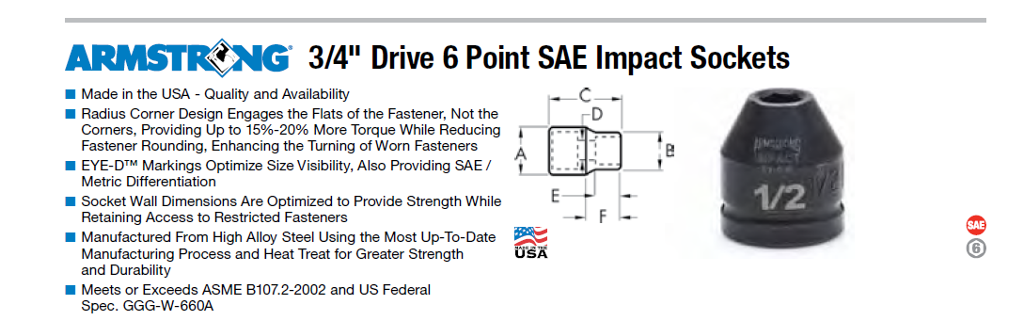 arm34dr6ptimpactsocket.png