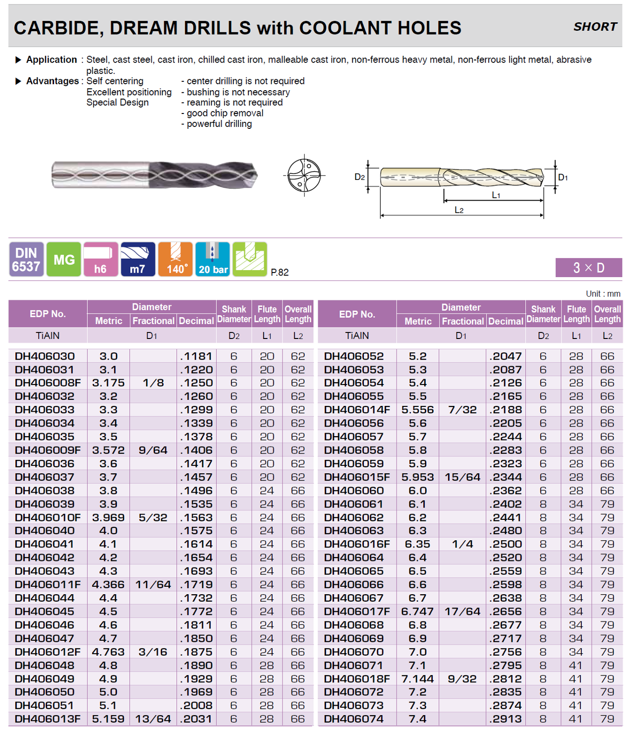 dh406short3mm-7.4mm.png