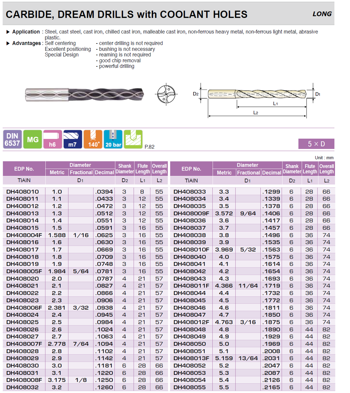 dh408long3mm-7.4mm.png