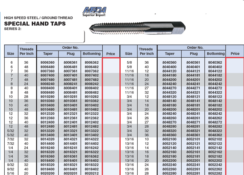 specialhandtaps-cuttingtoolsolutions.us.png