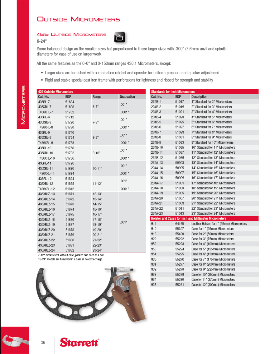 starrett436micrometer2.png