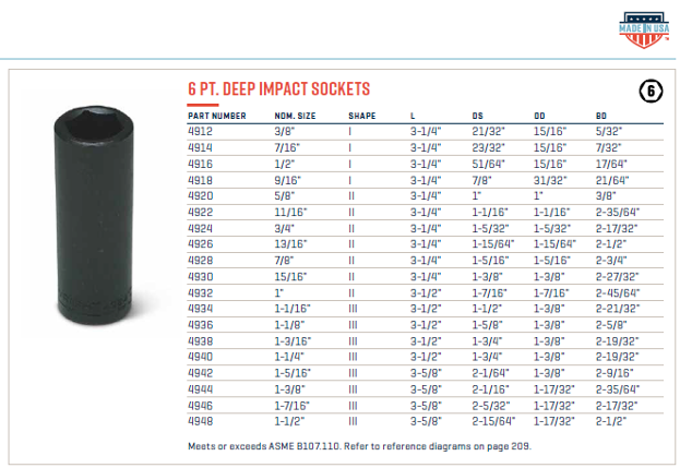 wright12deepimpact-cuttingtoolsolutions.us.png