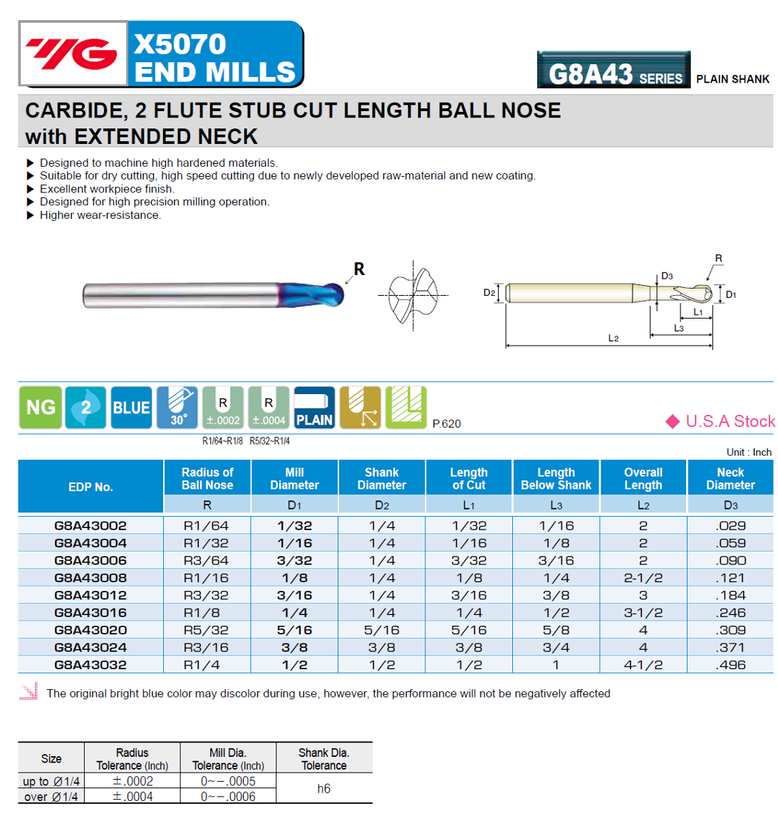 ygx5050g8a43.png