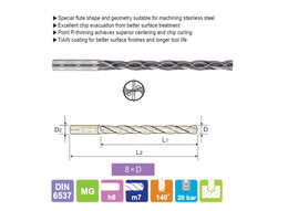 YG DH453051 - 5.1mm x 6 mm shk x 57 mm oal TiAlN Coated Carbide Dream Drill Extra Long for Stainless w Coolant Holes (8XD)