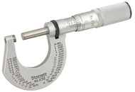 Starrett - 1" Outside Micrometer Rachet Thimble & Carbide Anvil-Spindle - T230XFL USA Mfg
