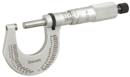Starrett T230XRL - Outside Micrometer 0-1" Ratchet Stop, Carbide Anvil Spindle 50944- USA 