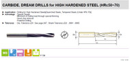 YG - 0.1610 - #20 Carbide Drill for Hard Steel Rck 50-70 DH501014 **Overstock Sale!**