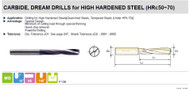 YG - 0.2130 - #3 Carbide Drill for Hard Steel Rck 50-70 DH501028