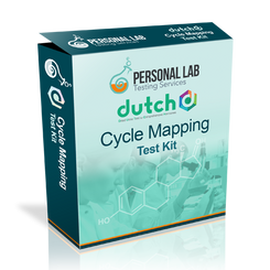 Dutch Cycle Mapping