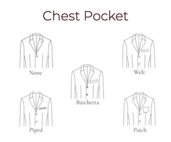 mens-suit-chest-pocket-style.jpg