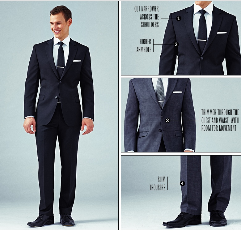 What a Modern Suit Means - Harrison Blake Apparel