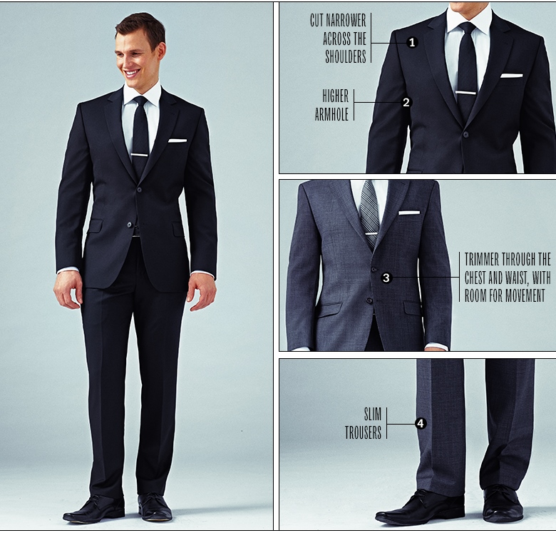 What a Modern Suit Means Harrison Blake Apparel