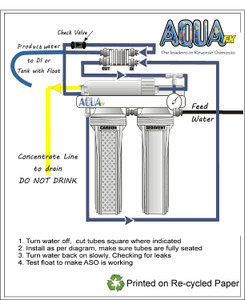AquaFX High Pressure Automatic Shut Off Kit Diagram