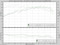 When the GTS is run in AWD on the dyno it loads the belt between the rollers differently front to rear because the awd is not 50/50 on it. So it picks up the difference between the two and thus the wavy graph.*