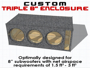 triple 10 inch subwoofer box ported