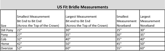 Bridle Sizes Chart