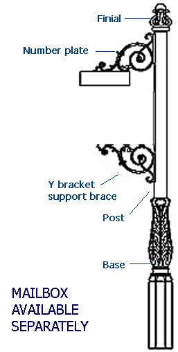 c1-components.jpg