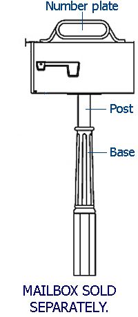 c3-components.jpg