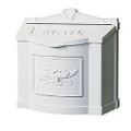 Wallmount Mailbox Matching Face Plate