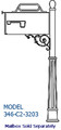 Imperial Contemporary Series Mailbox Post System C2-3203