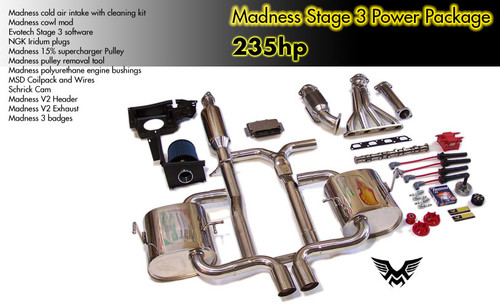 Madness MINI Cooper S Stage 3 Power Package