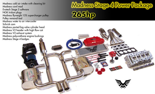 Madness MINI Cooper S Stage 4 Power Package