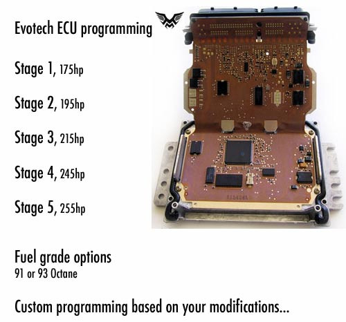 Evotech New MINI Cooper S  ECU software chip upgrade