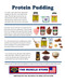 Protein Pudding Recipes