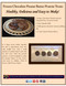 Ways with Whey - Muscleceuticals Frozen Chocolate Peanut Butter Protein Treats