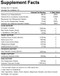 Liver & Organ Defender Supplement Facts Rich Piana 5% Nutrition