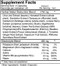 ReduxHD Supplement Panel
