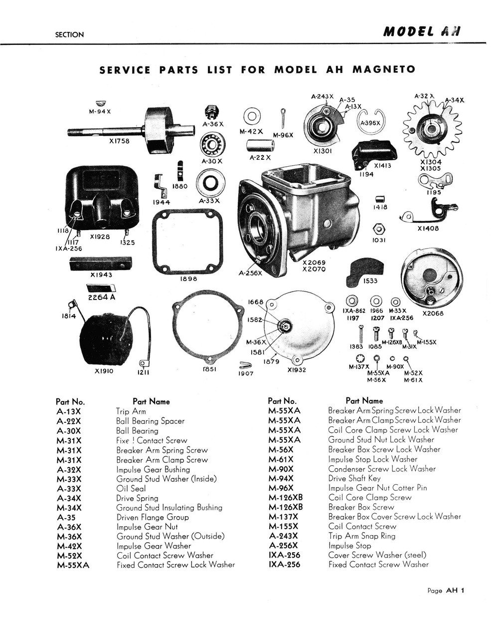 Wico Service Parts Manual For Type A Magnetos 439