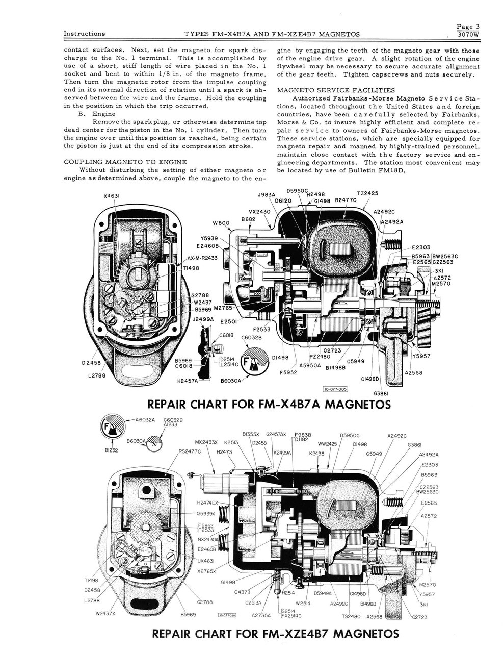 Fairbanks Morse Magneto Instruct Parts Manual For Fm X2a Fm