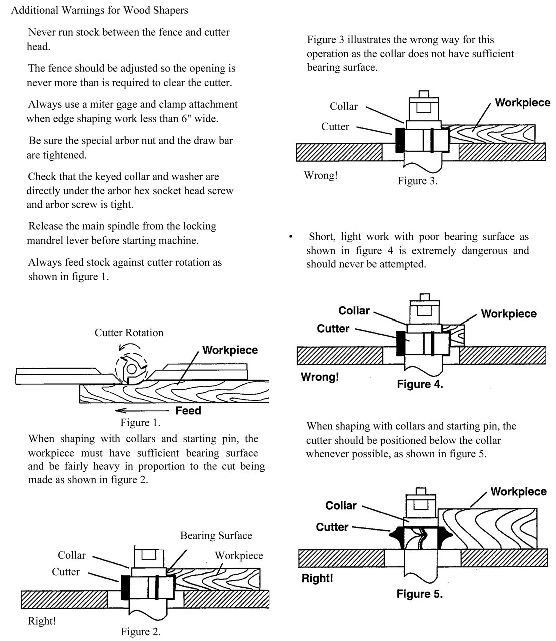 Jet Jws 34xl Wood Shaper Operator Maintenance Parts Manual 170