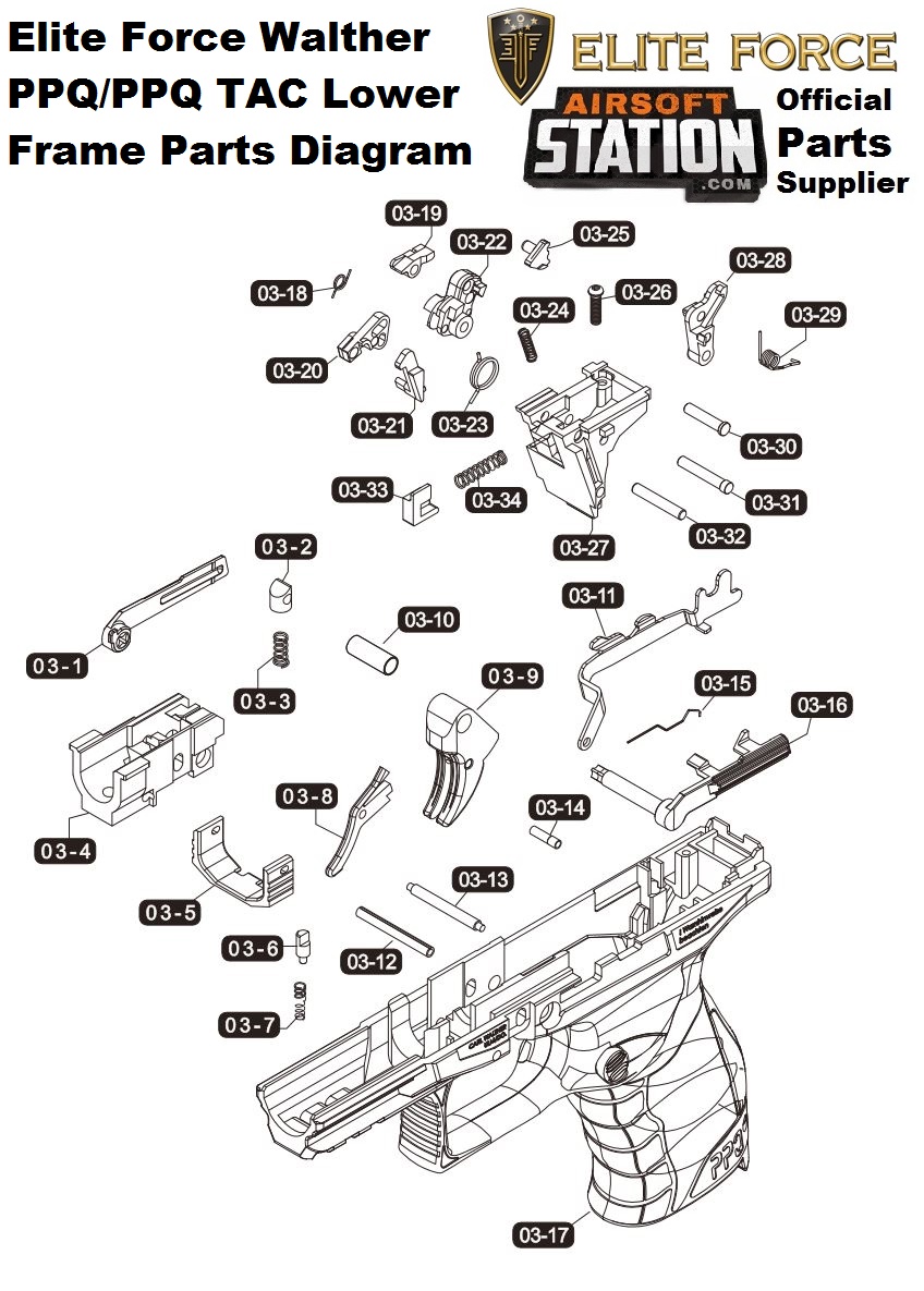 Umarex Elite Force/VFC Walther PPQ Green Gas Pistol Parts walther p99 diagram 