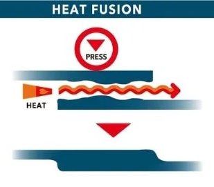 Aqua Marina Inflatable Heat Fusion Process