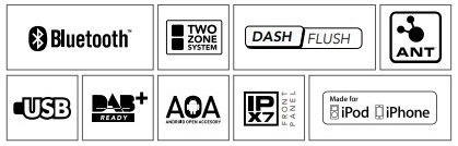 FUSION Entertainment Systems FUSION Marine Stereos