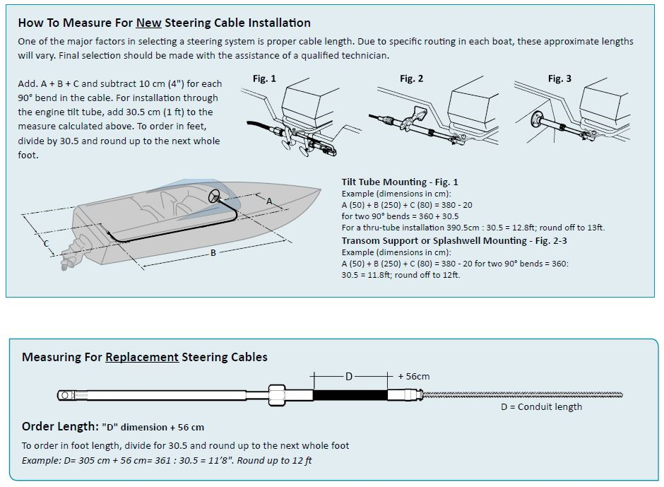 Boat Steering Cable Selection