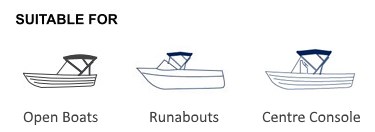 Biminis for Boats Australia