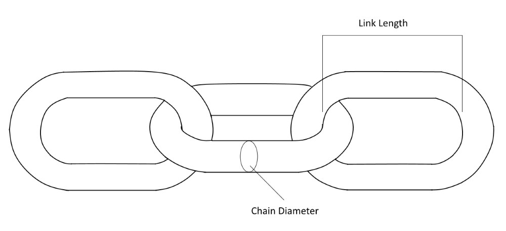 galvanised anchor chain