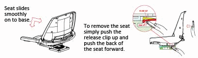 Removable Seat Swivel
