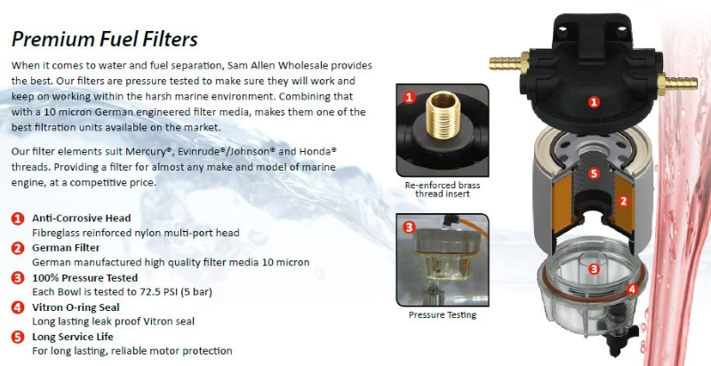 Water Fuel Seperator Filter