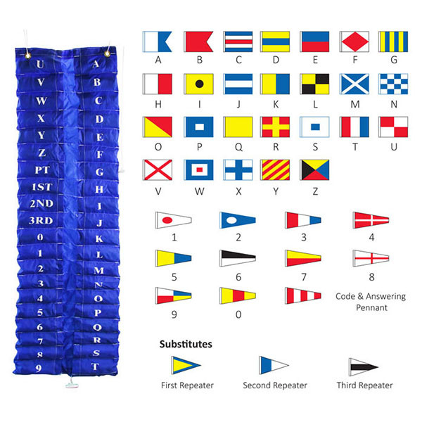International Code Flag Set Boat Warehouse Australia