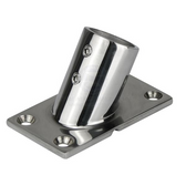 Stainless Steel Stanchion Base