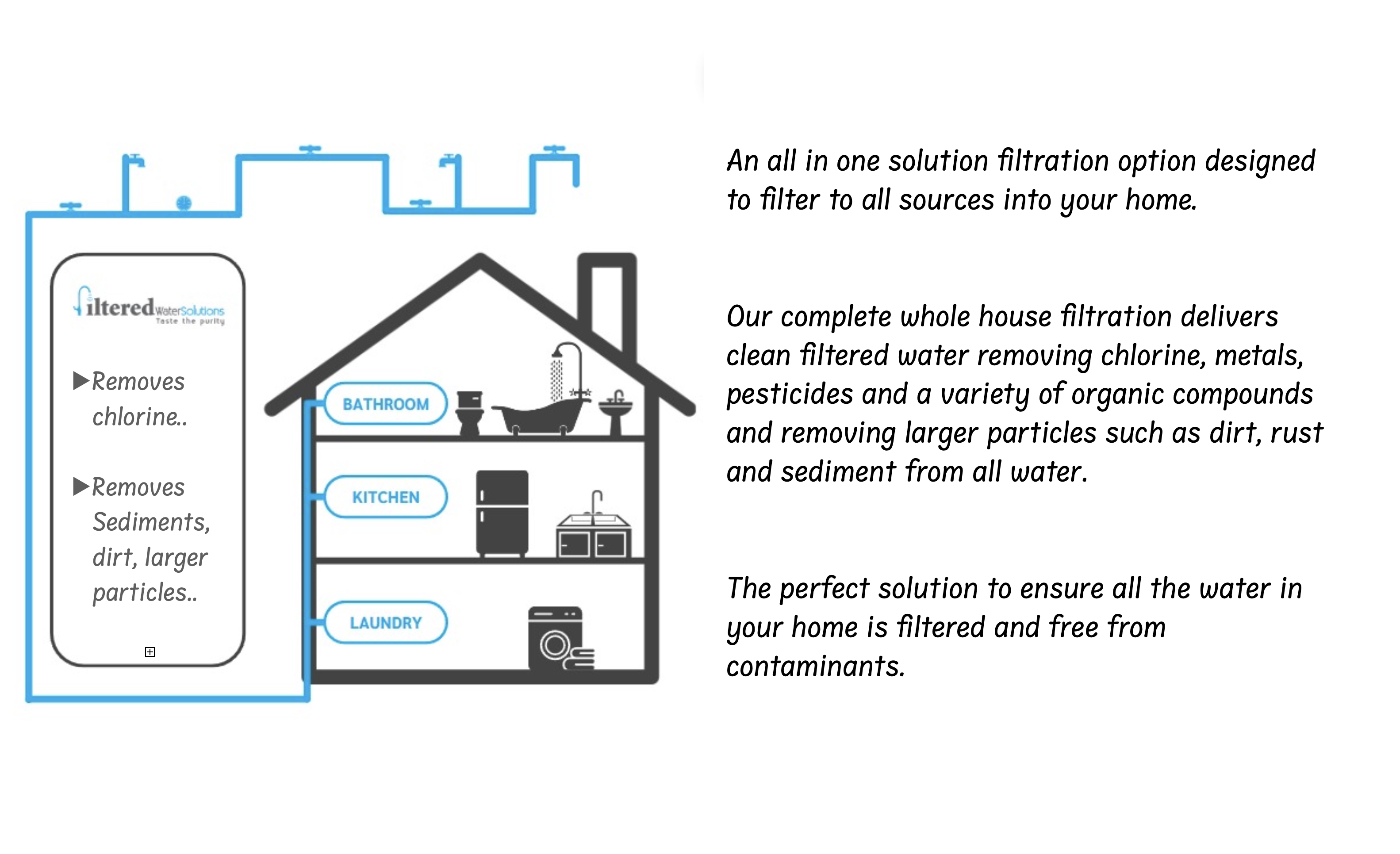 full-whole-house-diagram.png