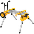 Table Saws