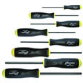 Plier and Screwdriver Sets