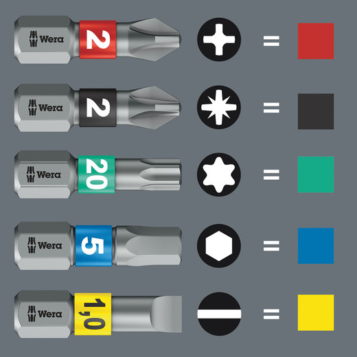 Take it easy" tool finder with colour coding according to profiles and size stamp  for simple and rapid accessing of the required tool.